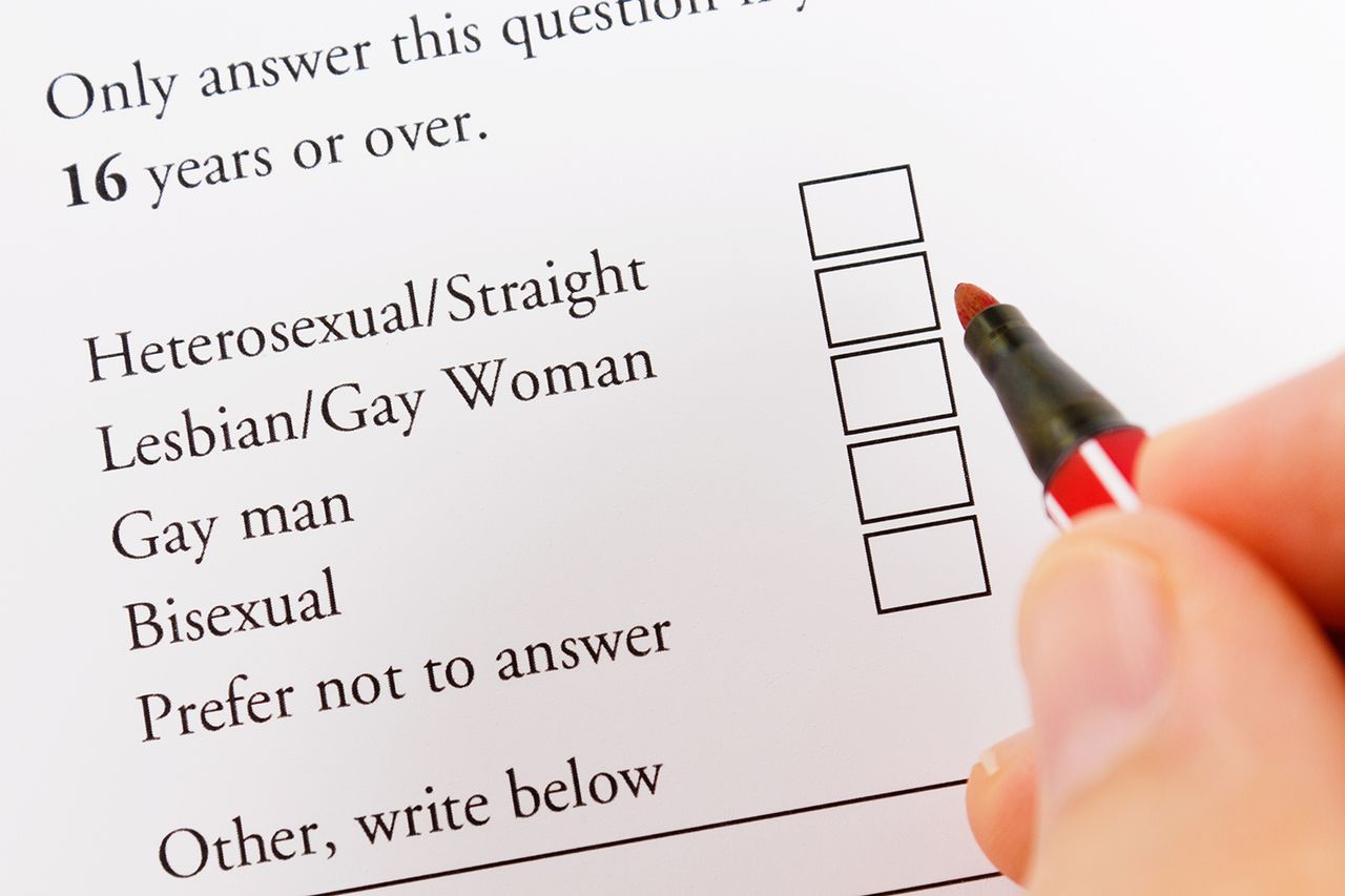 Survey question about sexual orientation.Credit: Getty