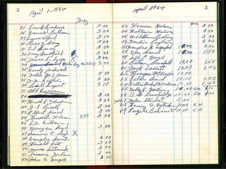 kkk items Mississippi Department of Public Safety sub 1